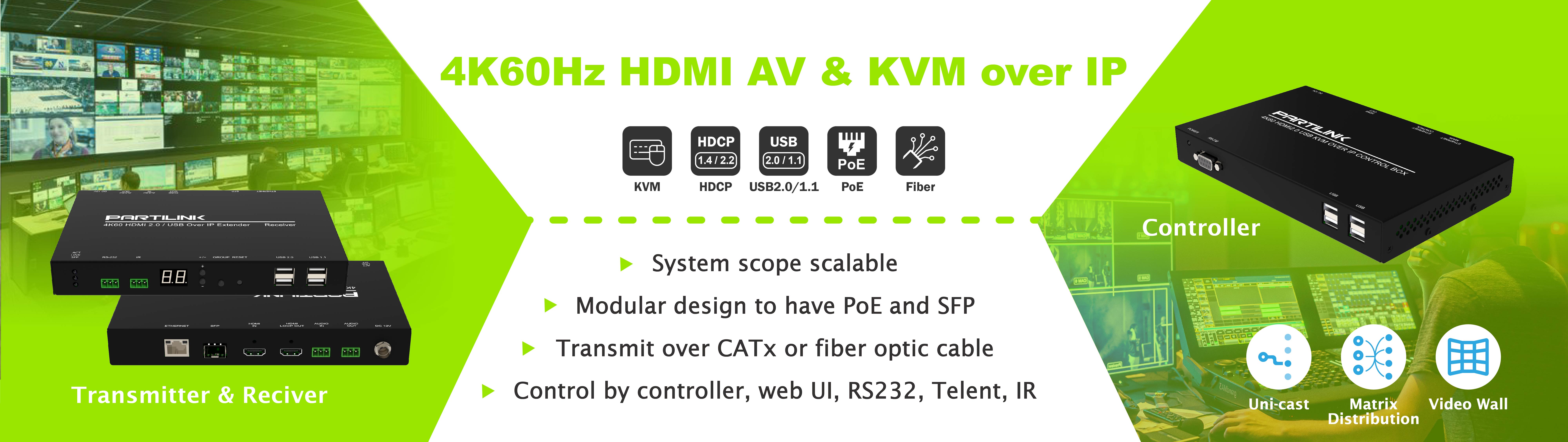 4K60Hz AV & KVM Extender over IP